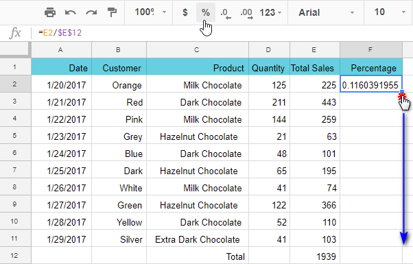 quick sheet for figuring percentages