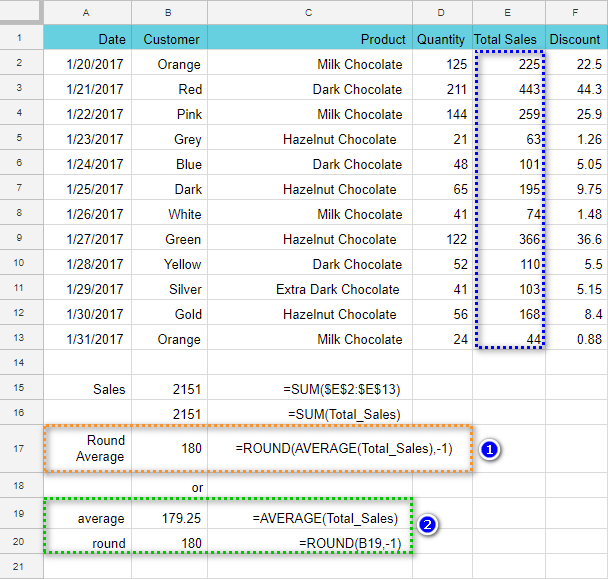 google sheets if then formula