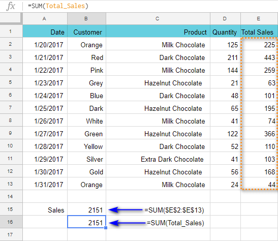 google-sheets-formulas-subtraction-youtube