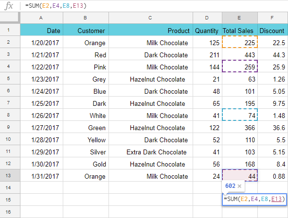 How To Create And Edit Google Sheets Formulas