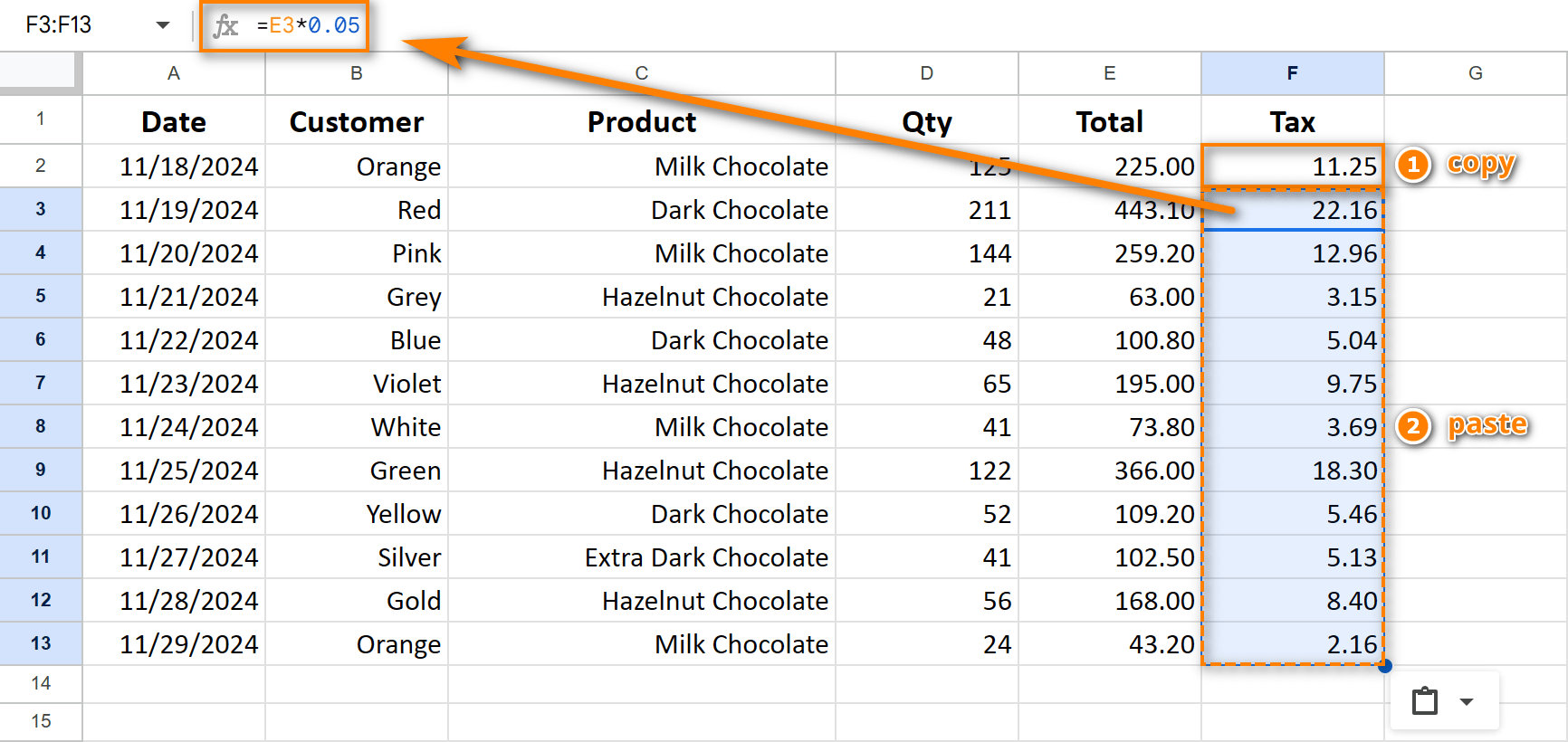 Copy-paste formulas in Google Sheets.