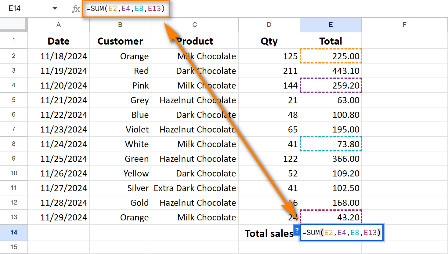 How to select non-adjacent cells.