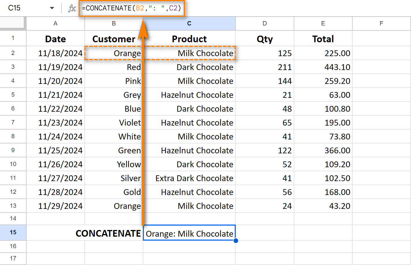 Google Sheets formula to join text.