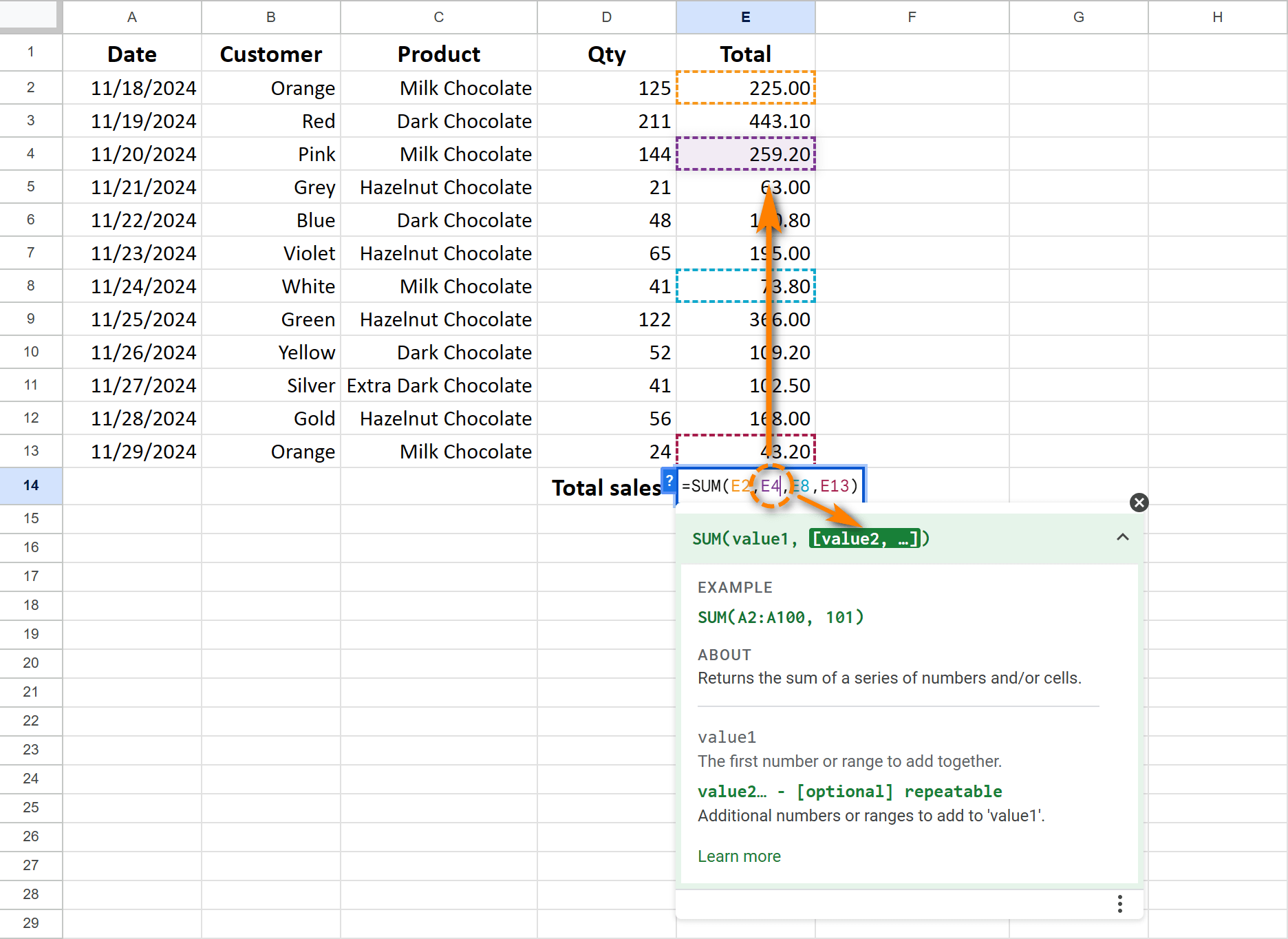 Check the formula hint and highlighted cells to understand what cell reference is selected.