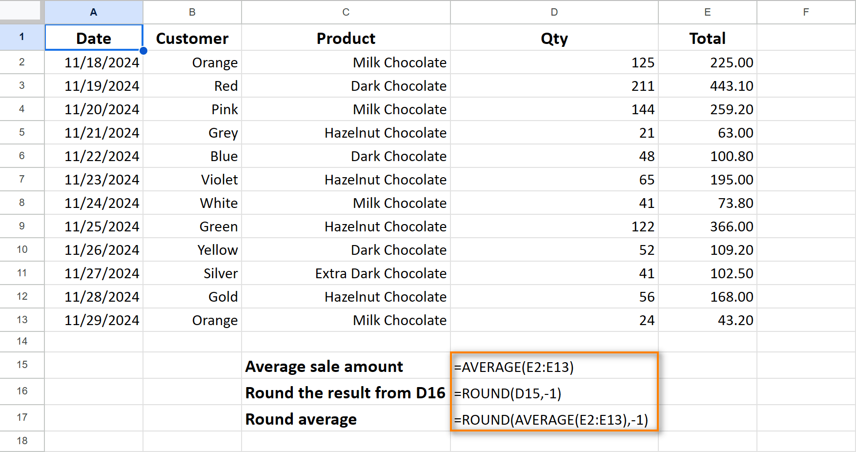 How to show all formulas in your Google Sheets.