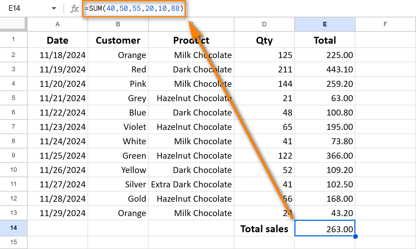 How to do formulas in Google Sheets using direct values.