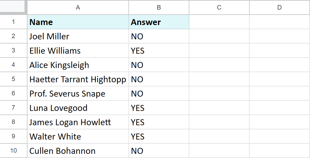 The list of respondents' names and answers.