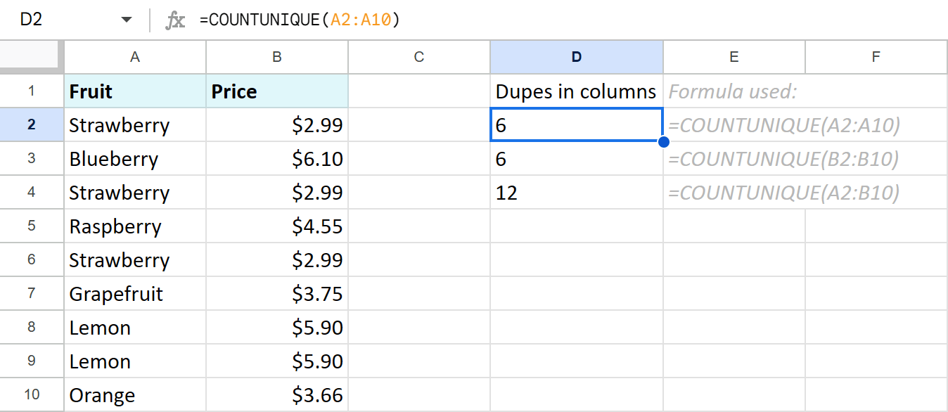Google Sheets formulas to count unique cells in Google Sheets.