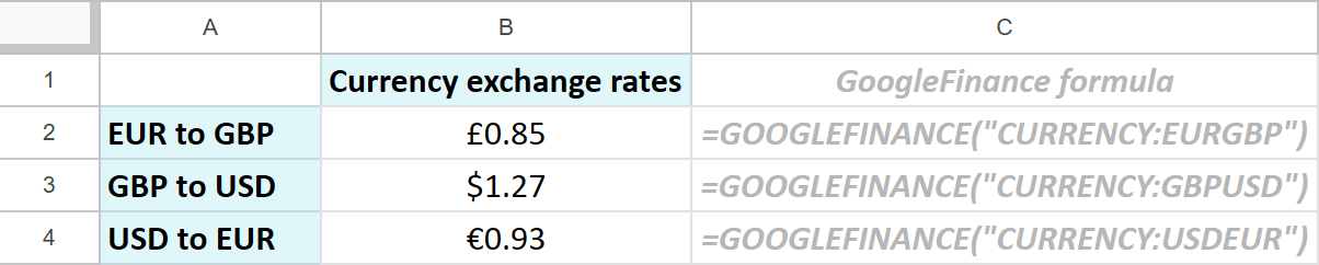 Google Sheets formula for today's currency exchange rate.