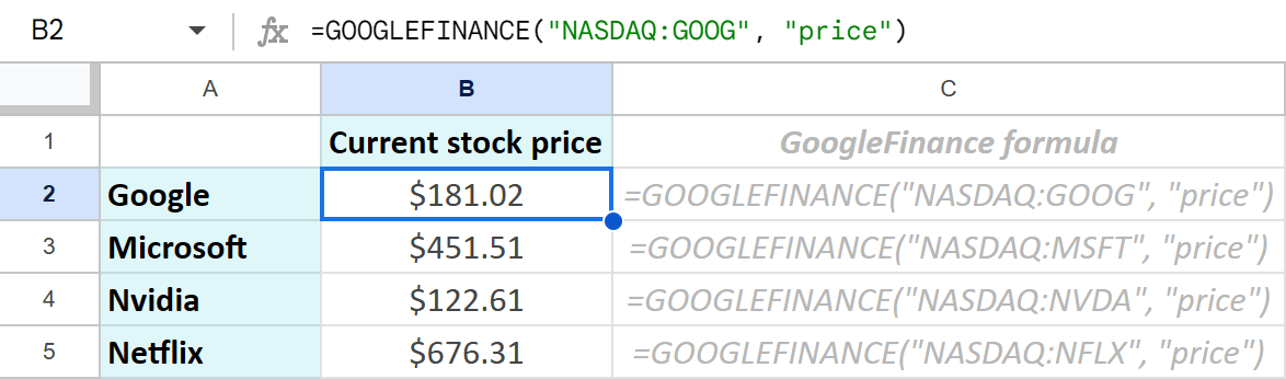 Google Sheets function to fetch the current stock prices.