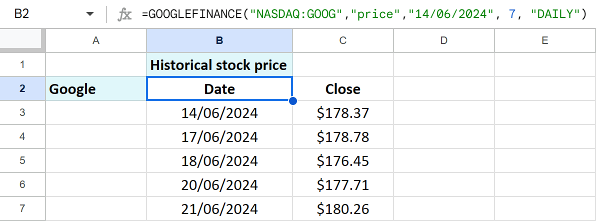 Use GOOGLEFINCACE to fetch Google stock price for the last week.