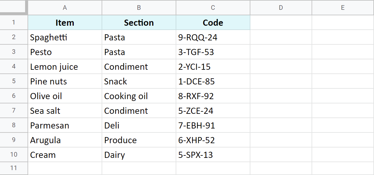 A table with duplicates in column B.