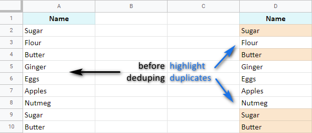 One-column data with duplicates.