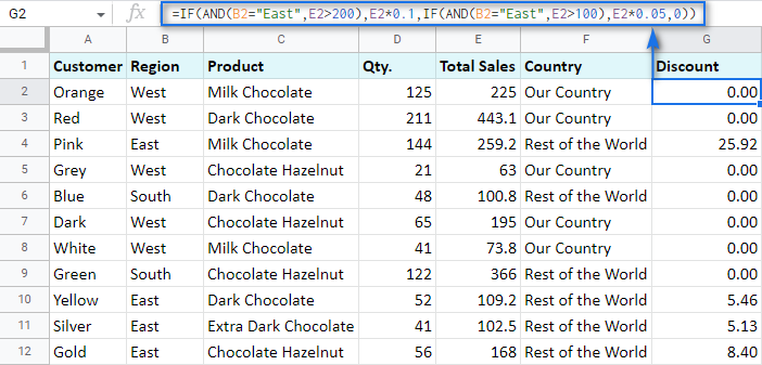 How Do I Create An If Then Formula In Google Sheets