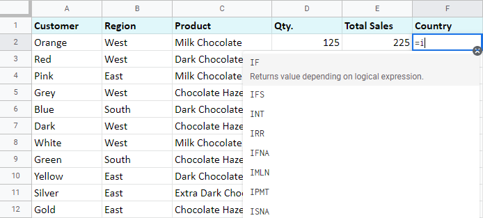 If Else Function Google Sheets