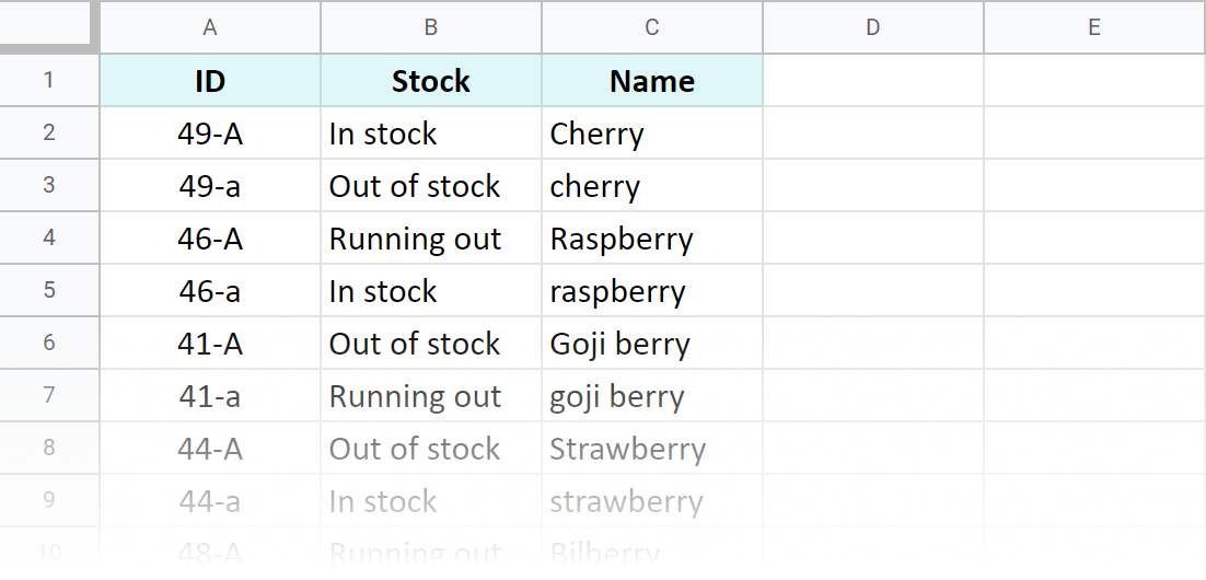 Same names, same IDs, different text cases.