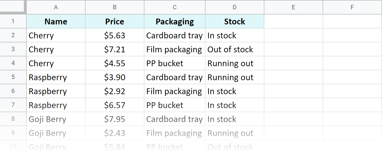 Find out the price on several criteria.