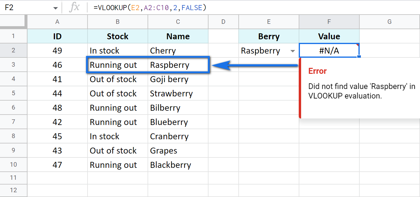 Metaphor Remains Accumulation Google Sheets Index Match Park Gladys 