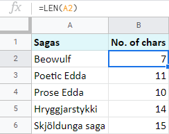 How to Count Characters in Google Sheets (Easiest Method!)