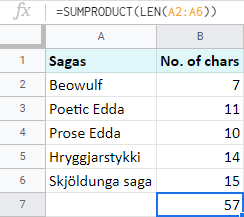Tally character count in Google Sheets with the help of SUMPRODUCT.