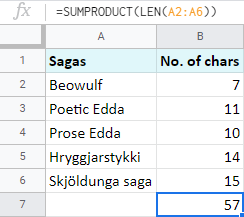 Zählen Sie die Anzahl der Zeichen in Google Sheets mithilfe von SUMPRODUCT.