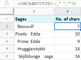 Zählen Sie Zeichen ohne Leerzeichen in Google Sheets.