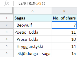 Count characters without extra spaces in Google Sheets.