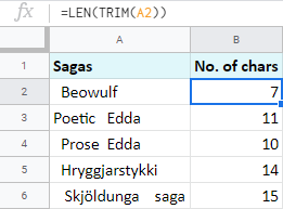 Zählen Sie Zeichen ohne zusätzliche Leerzeichen in Google Sheets.