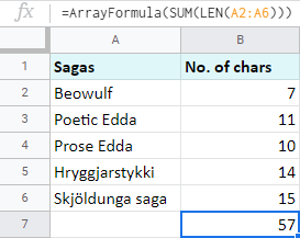 Verwenden Sie ArrayFormula zusammen mit den Funktionen SUM und LEN, um Zeichen in Google Sheets zu zählen.