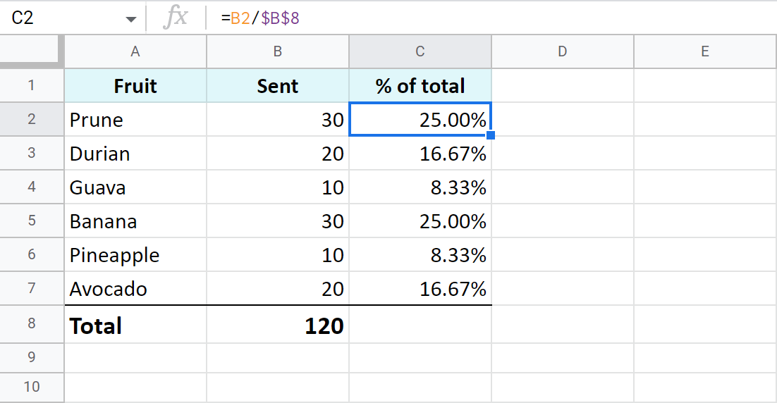 how-to-calculate-reverse-percentages-in-google-sheets-54-off