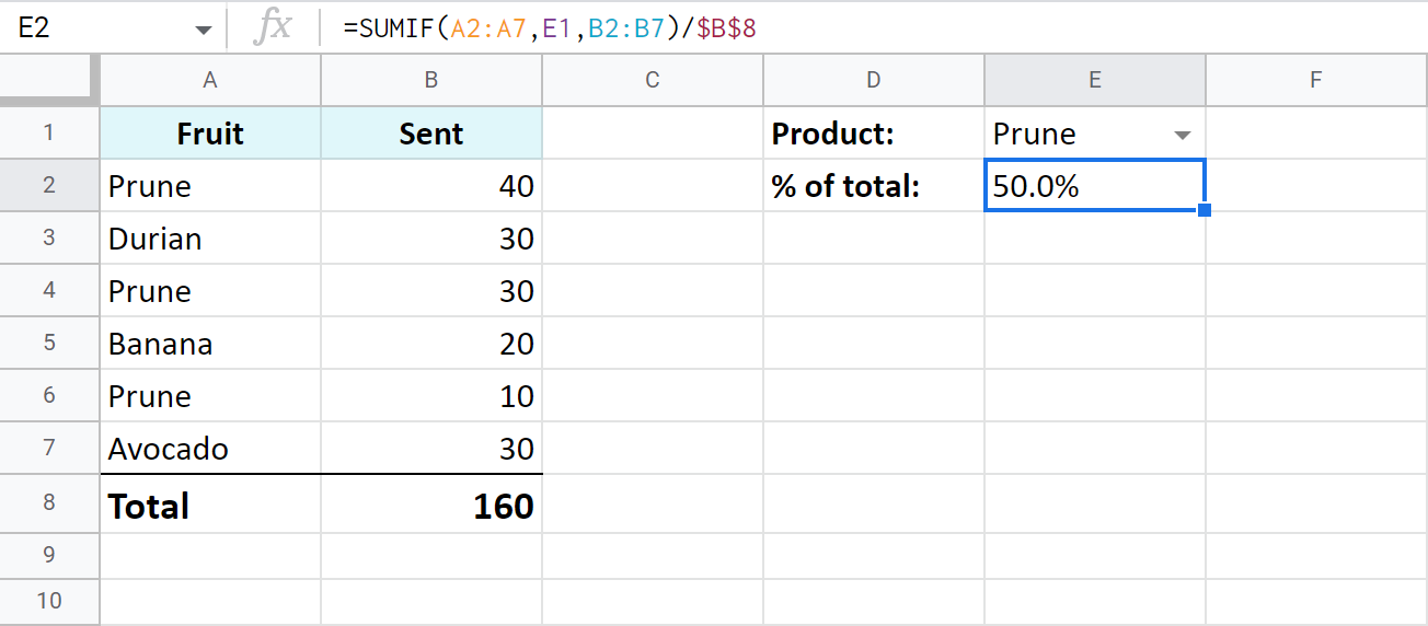 Percentage in Google Sheets tutorial with useful formulas