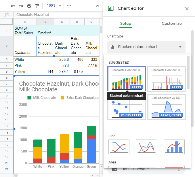 Create Chart In Google Sheets