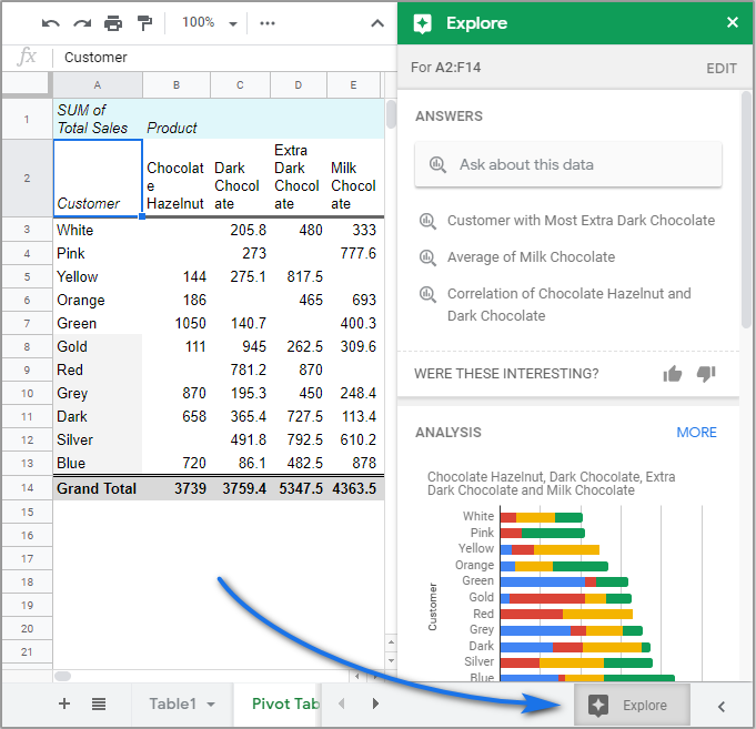 how-to-generate-multiple-pivot-table-sheets-from-single-pivot-table-in