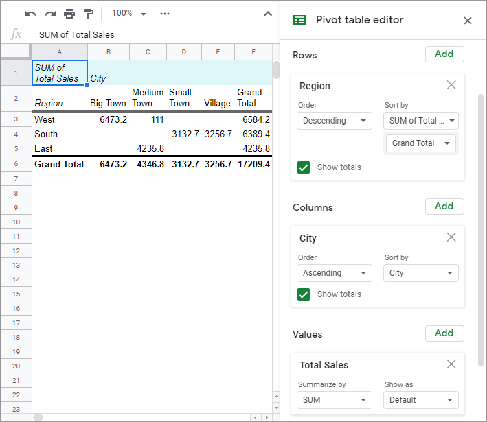 google-sheets-pivot-table-tutorial-how-to-create-and-examples