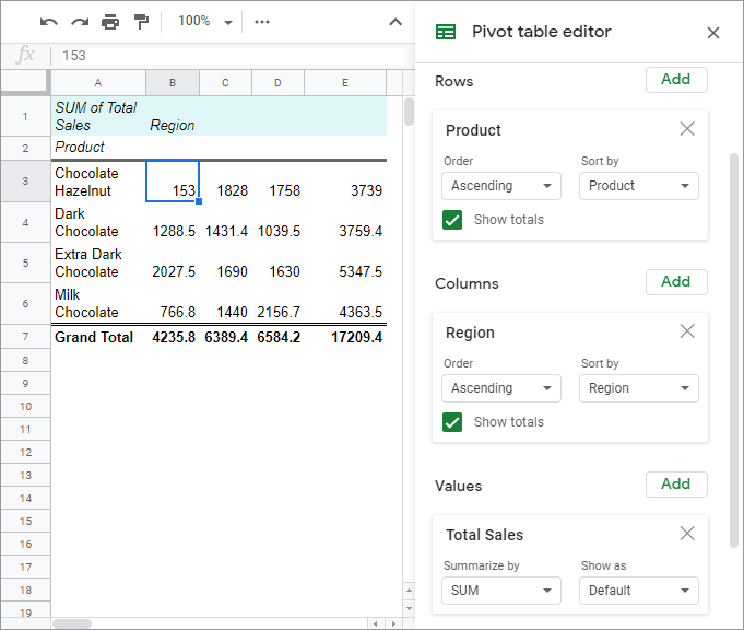 Google Sheets Pivot Table Tutorial How To Create And Examples