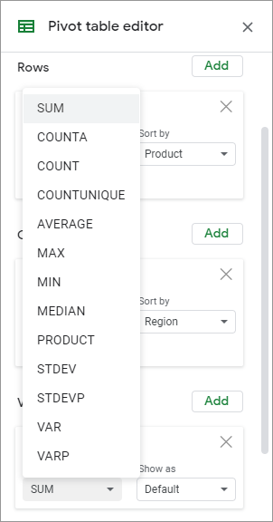 Values in pivot tables.