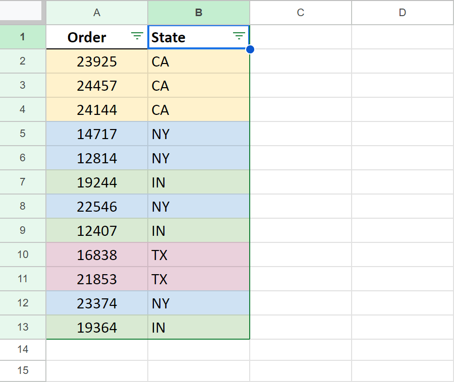The result of the standard spreadsheets Sort by Color.