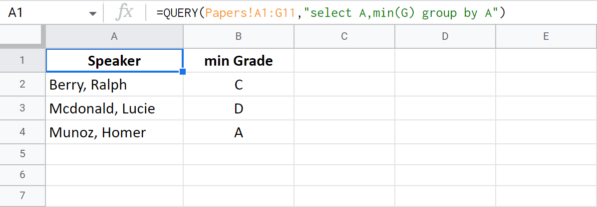 Group rows using QUERY function in Google Sheets.