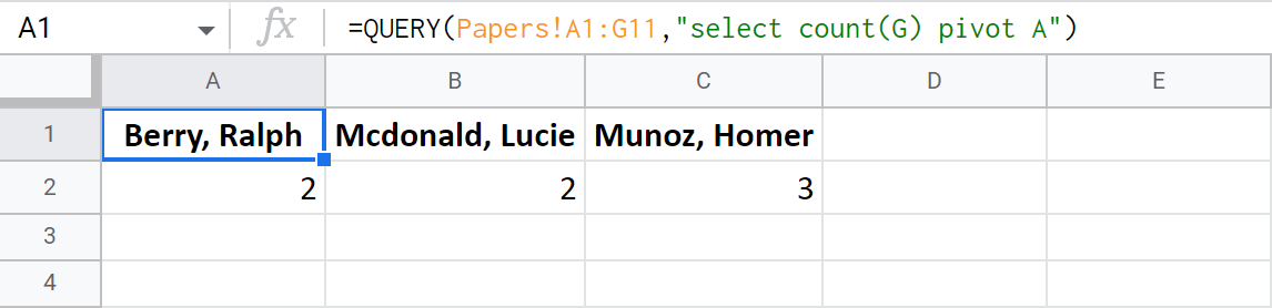 Use the pivot clause to produce another table.