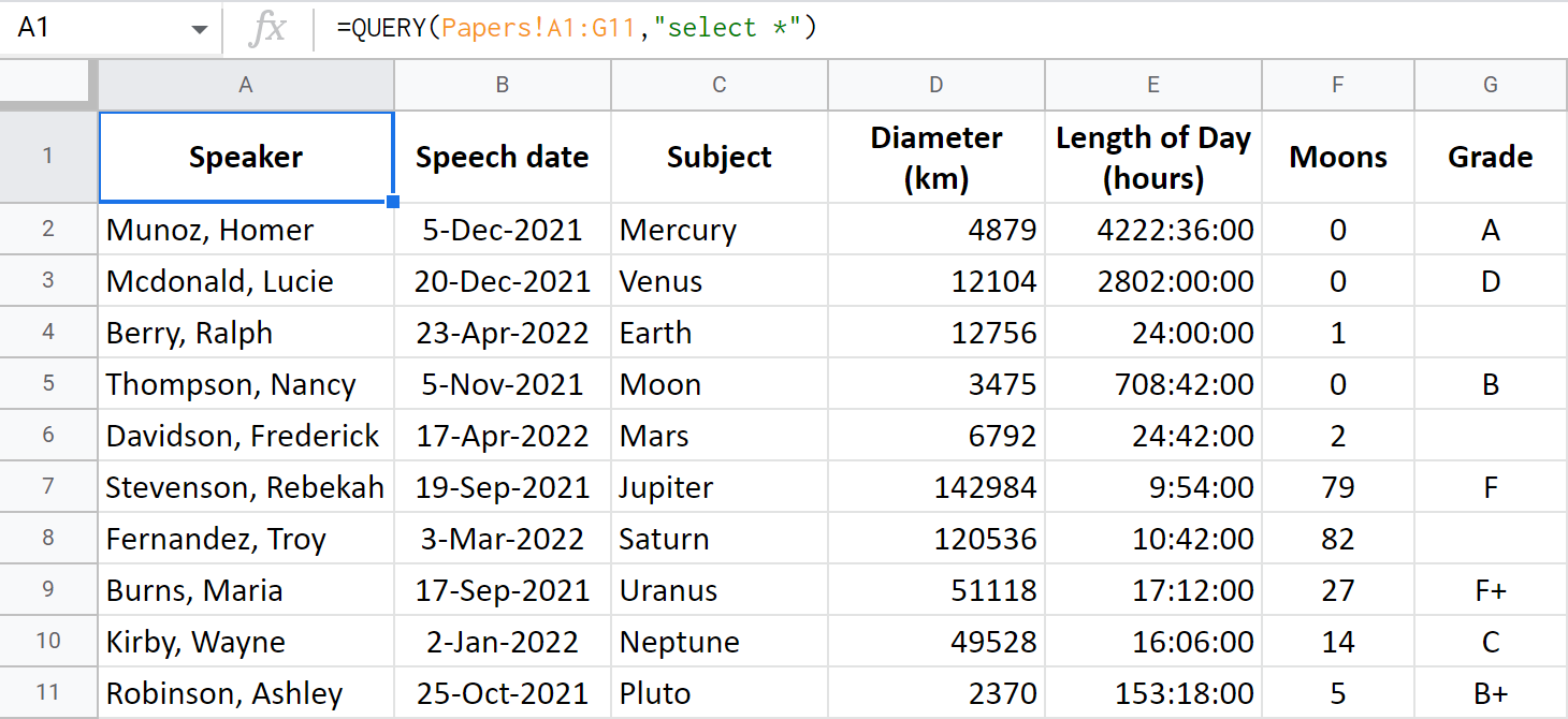 Select all columns.