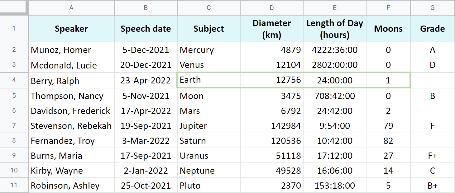 Different types of data for the QUERY function.