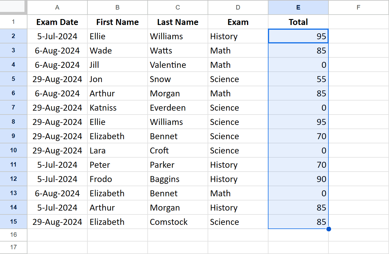 How to remove blank cells in Google Sheets and replace them with 0.