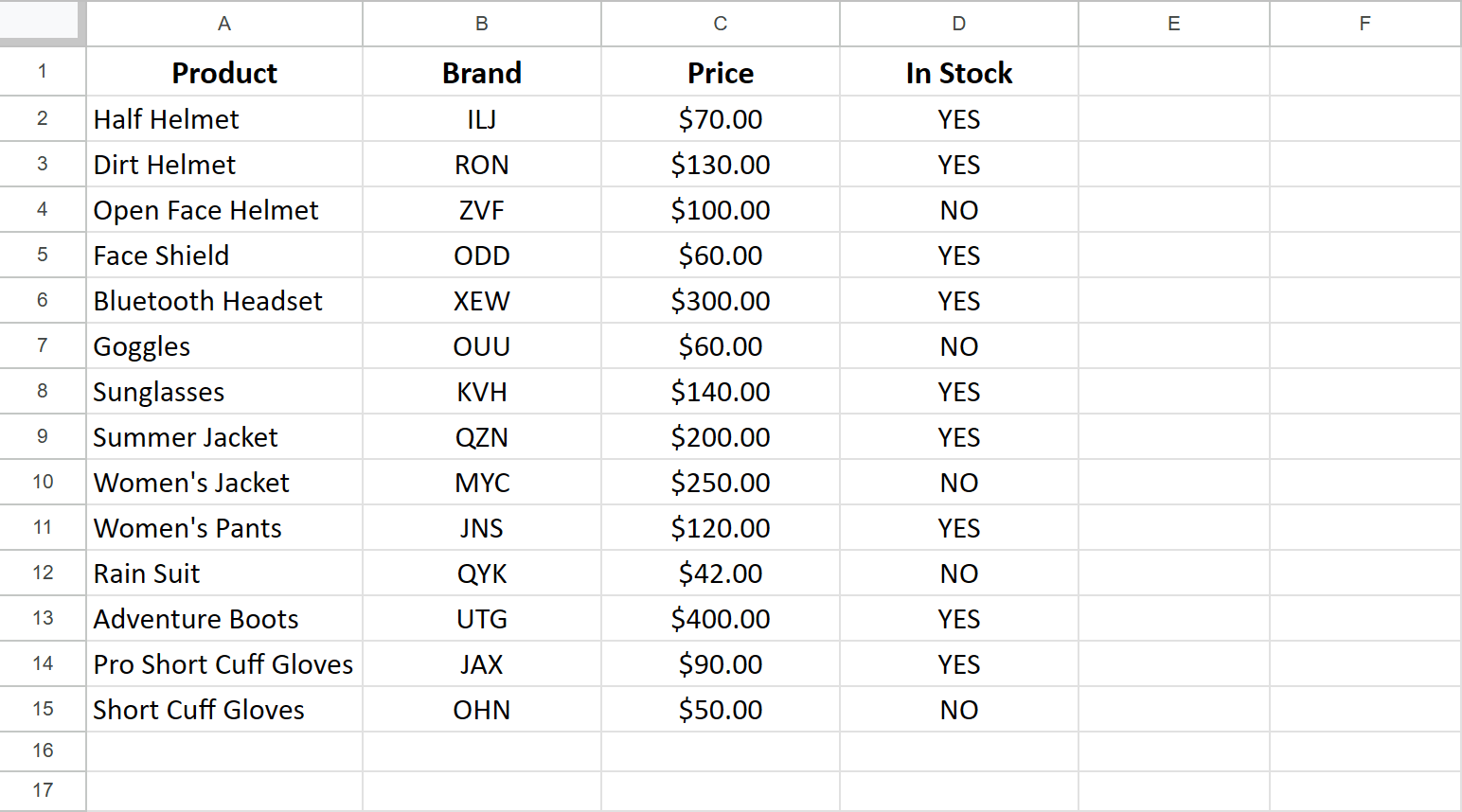 All blank rows are removed from your Google Sheets table.