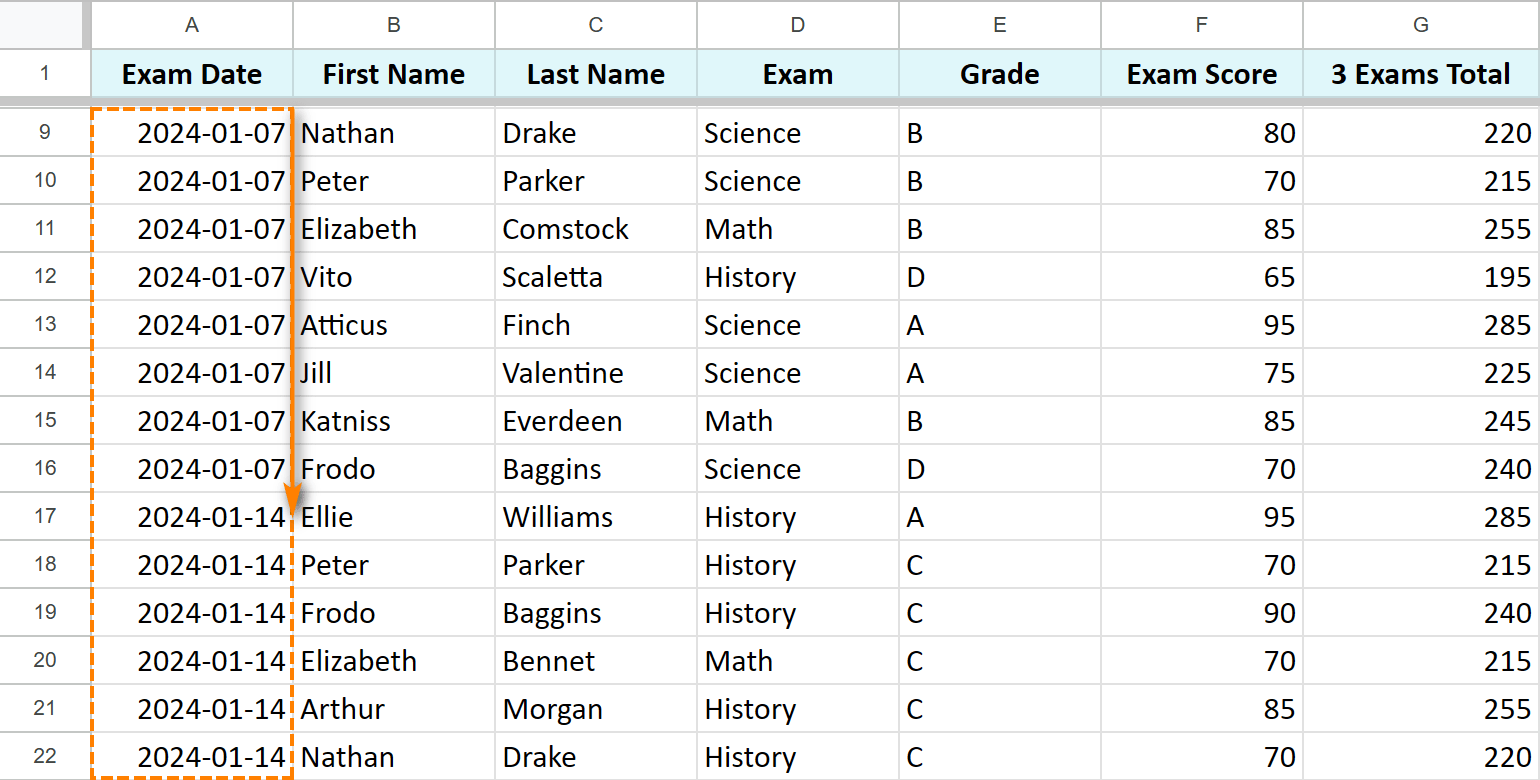 How to sort by date in Google Sheets.