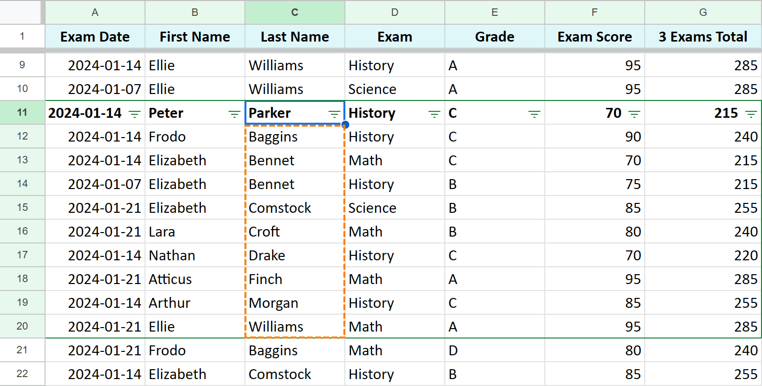 Only part of the data moves round.