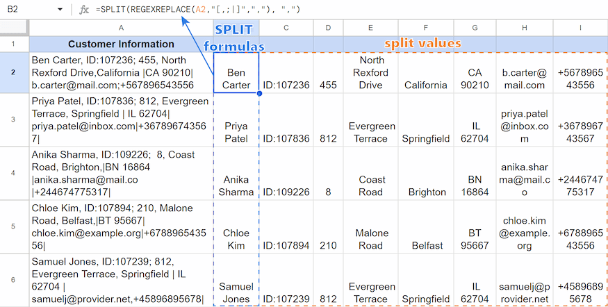 Example of =SPLIT(REGEXREPLACE()) splitting text that uses mixed commas, semicolons, or pipes.