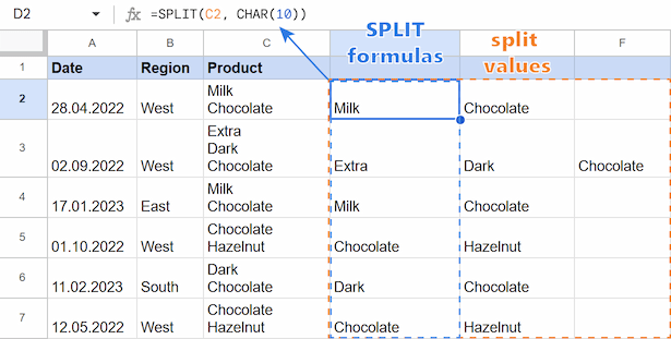 Table showing the SPLIT function using CHAR(10) to separate a cell with a line break into three new columns.