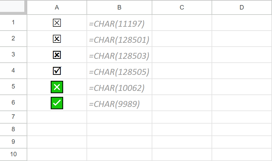 Different types of Google Sheets check and cross marks.