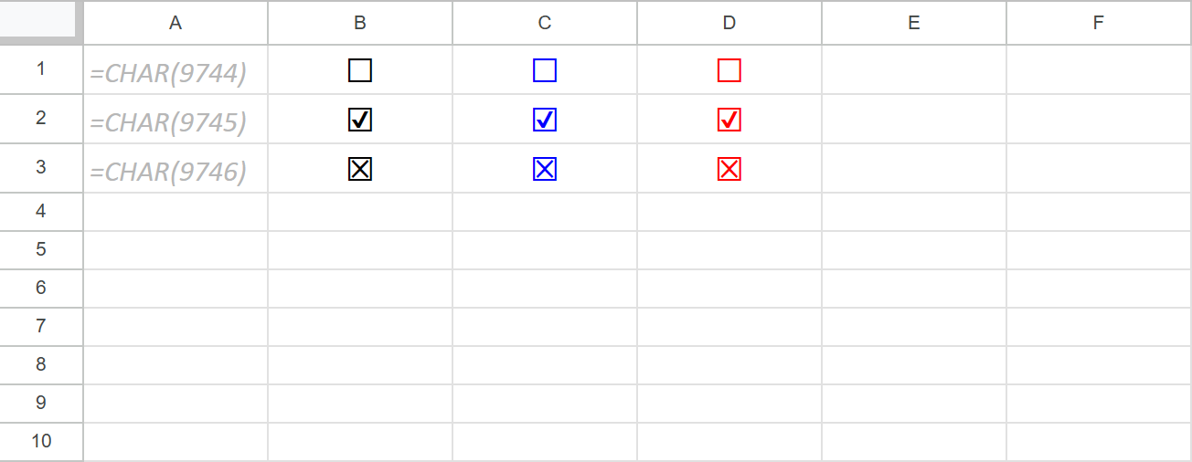 Use the CHAR function to get Google Sheets check mark along with a cross mark.