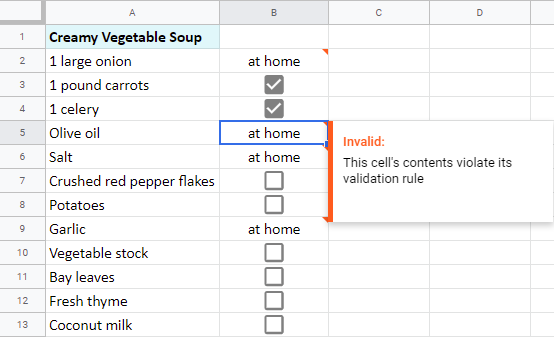 How To Put A Tick In Google Sheets And Insert A Cross Symbol In Your Spreadsheet 2023 